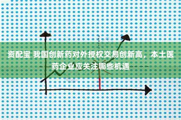 资配宝 我国创新药对外授权交易创新高,本土医药企业应关注哪些机遇